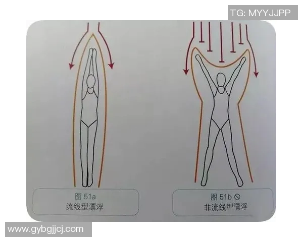 提高游泳速度的有效训练方法与技巧全面解析