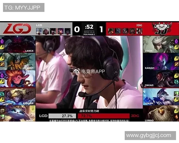 DOTA2战队JDG运营策略深度分析与战术解读