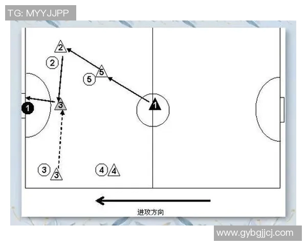 广州足球队进攻战术解析与球员配合深度剖析
