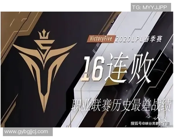 全球挑战赛分析：V5战队状态回顾与表现评估