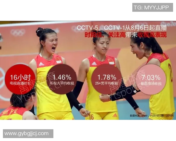 南京排球队引领最新排球意识TOP10榜单展现实力与风采