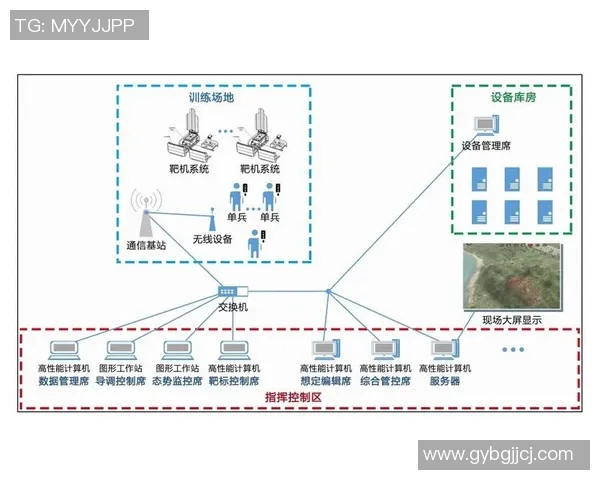 南京网球队战术揭秘：从训练到比赛的全方位分析与探讨