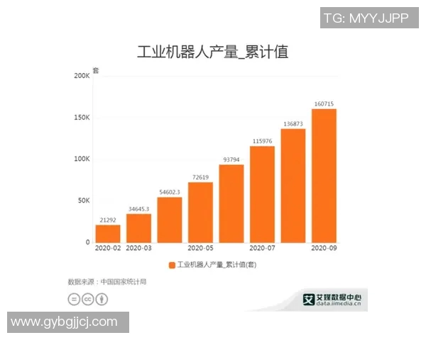 西安滑板队节奏表现数据分析与技巧提升探讨