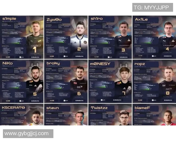 CSGO心理素质实力榜单权威揭晓玩家心理战能力大比拼 CSGO心理素质实力榜单权威揭晓玩家心理战能力大比拼