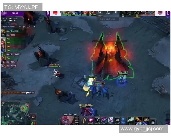 FPX在DOTA2比赛中的盯防策略分析与成败得失探讨