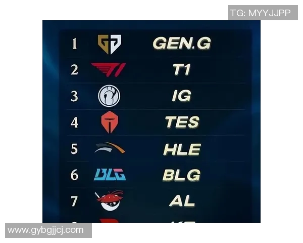 IG耐力争议引发热议电竞圈对英雄联盟新赛季的期待与担忧