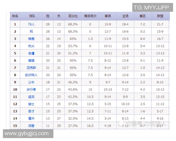 拉科鲁尼亚球队西甲赛程安排及比赛表现分析