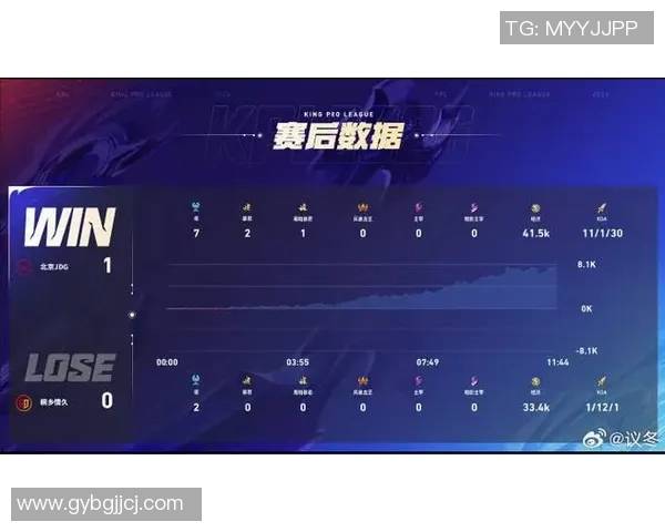 最新和平精英节奏排行榜揭晓JDG强势领跑前十名团队表现分析