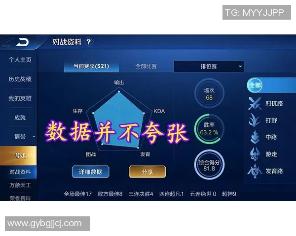 李娜亲授王者荣耀游戏技巧与心得分享，助你快速提升段位
